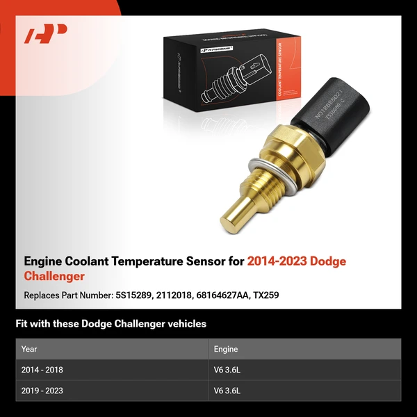 Engine Coolant Temperature Sensor for 2014-2023 Dodge Challenger