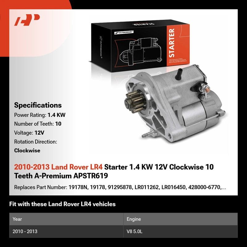 2010-2013 Land Rover LR4 Starter 1.4 KW 12V Clockwise 10 Teeth A-Premium APSTR619