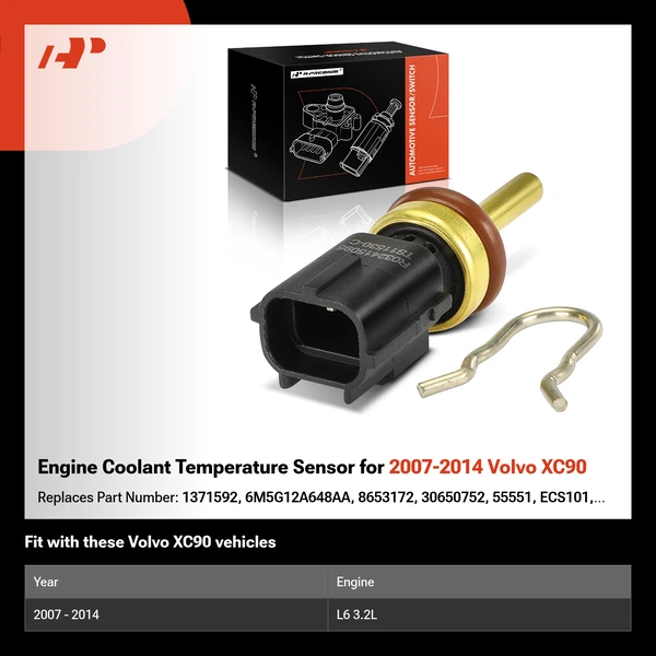 Engine Coolant Temperature Sensor for 2007-2014 Volvo XC90