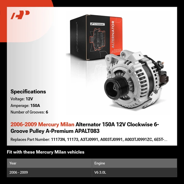 2006-2009 Mercury Milan Alternator 150A 12V Clockwise 6-Groove Pulley A-Premium APALT083