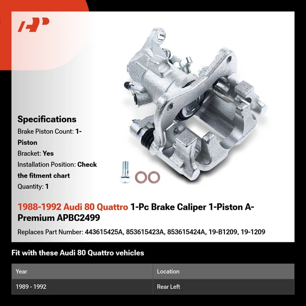 1988-1992 Audi 80 Quattro 1-Pc Brake Caliper 1-Piston A-Premium APBC2499