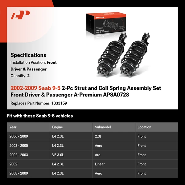 2002-2009 Saab 9-5 2-Pc Strut and Coil Spring Assembly Set Front Driver & Passenger A-Premium APSA0728