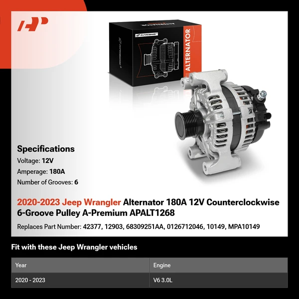 2020-2023 Jeep Wrangler Alternator 180A 12V Counterclockwise 6-Groove Pulley A-Premium APALT1268