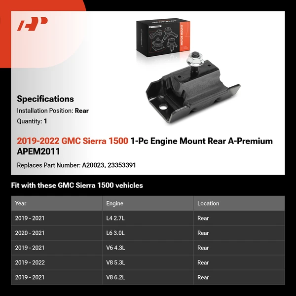 2019-2022 GMC Sierra 1500 1-Pc Engine Mount Rear A-Premium APEM2011