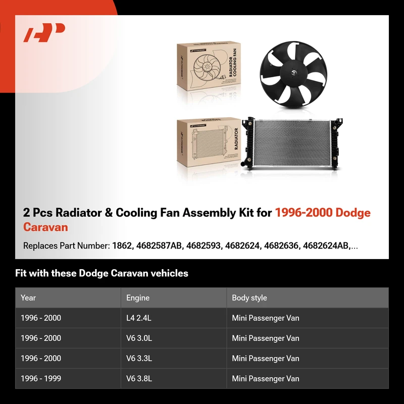 2 Pcs Radiator & Cooling Fan Assembly Kit for 1996-2000 Dodge Caravan