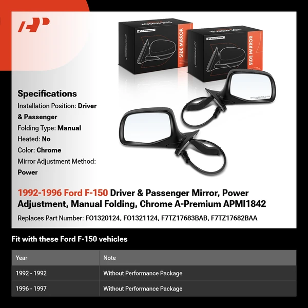 1992-1996 Ford F-150 Driver & Passenger Mirror, Power Adjustment, Manual Folding, Chrome A-Premium APMI1842