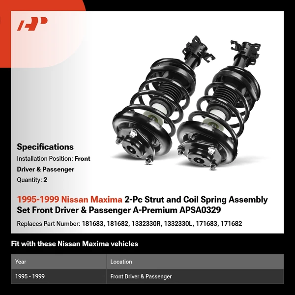 1995-1999 Nissan Maxima 2-Pc Strut and Coil Spring Assembly Set Front Driver & Passenger A-Premium APSA0329