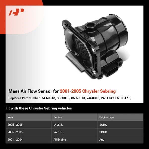 Mass Air Flow Sensor for 2001-2005 Chrysler Sebring