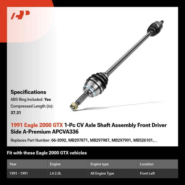 1991 Eagle 2000 GTX 1-Pc CV Axle Shaft Assembly Front Driver Side A-Premium APCVA336
