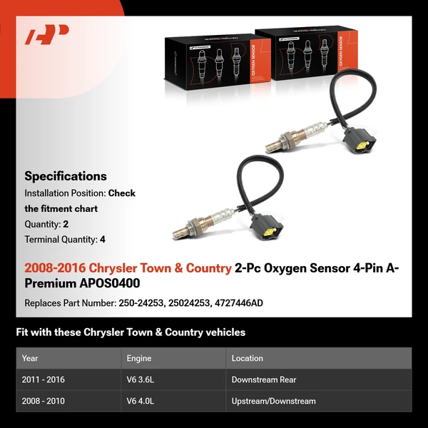 2008-2016 Chrysler Town & Country 2-Pc Oxygen Sensor 4-Pin A-Premium APOS0400