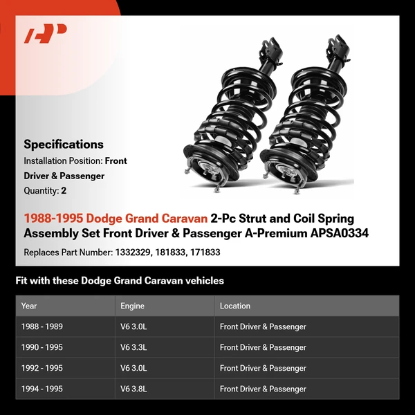 1988-1995 Dodge Grand Caravan 2-Pc Strut and Coil Spring Assembly Set Front Driver & Passenger A-Premium APSA0334