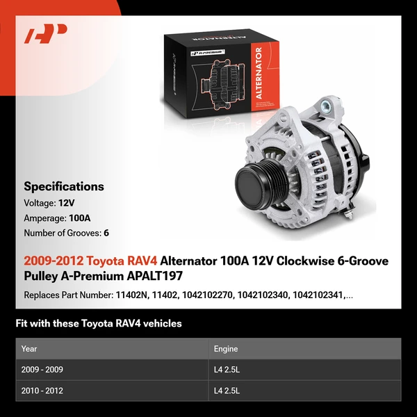 2009-2012 Toyota RAV4 Alternator 100A 12V Clockwise 6-Groove Pulley A-Premium APALT197