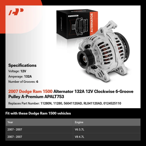 2007 Dodge Ram 1500 Alternator 132A 12V Clockwise 6-Groove Pulley A-Premium APALT753