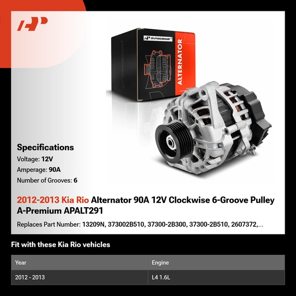 2012-2013 Kia Rio Alternator 90A 12V Clockwise 6-Groove Pulley A-Premium APALT291