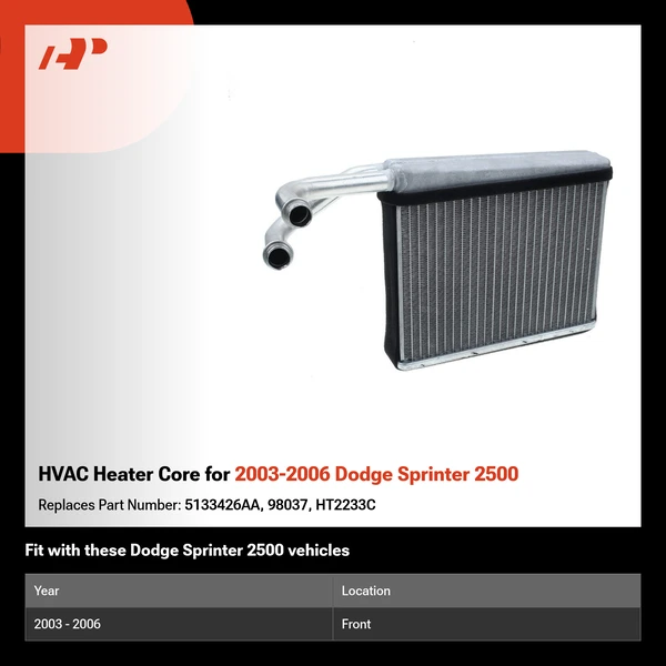 HVAC Heater Core for 2003-2006 Dodge Sprinter 2500