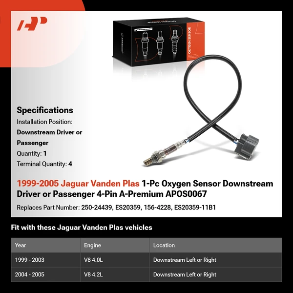 1999-2005 Jaguar Vanden Plas 1-Pc Oxygen Sensor Downstream Driver or Passenger 4-Pin A-Premium APOS0067