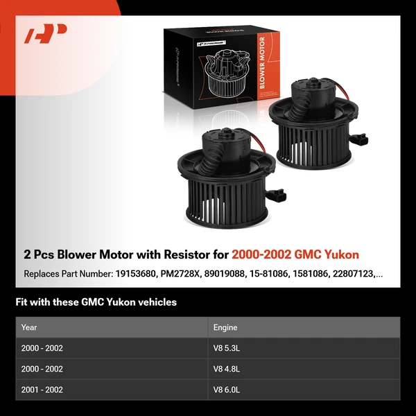 2 Pcs Blower Motor with Resistor for 2000-2002 GMC Yukon