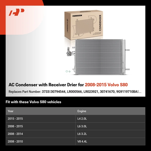AC Condenser with Receiver Drier for 2008-2015 Volvo S80