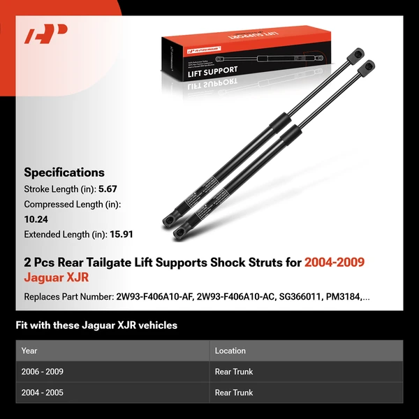 2 Pcs Rear Tailgate Lift Supports Shock Struts for 2004-2009 Jaguar XJR
