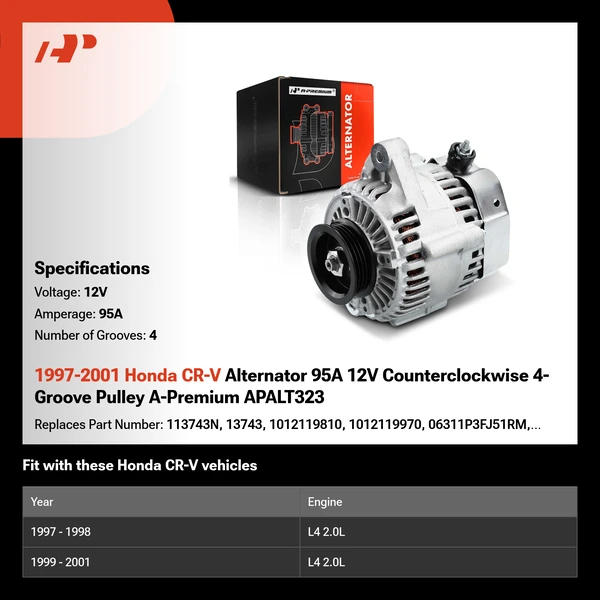1997-2001 Honda CR-V Alternator 95A 12V Counterclockwise 4-Groove Pulley A-Premium APALT323