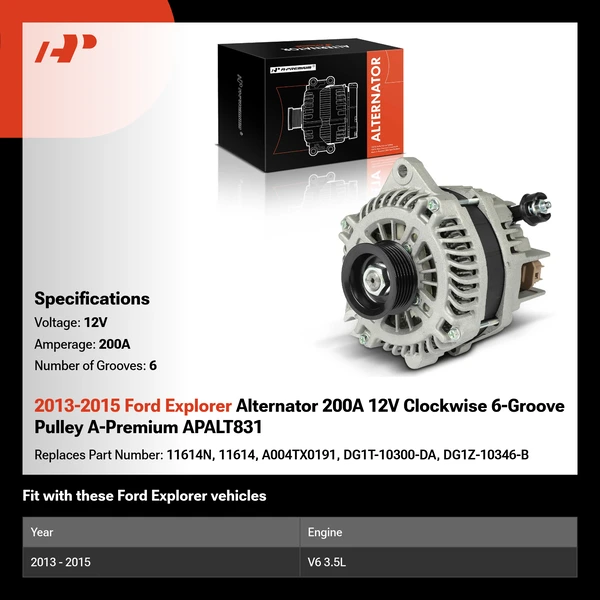 2013-2015 Ford Explorer Alternator 200A 12V Clockwise 6-Groove Pulley A-Premium APALT831