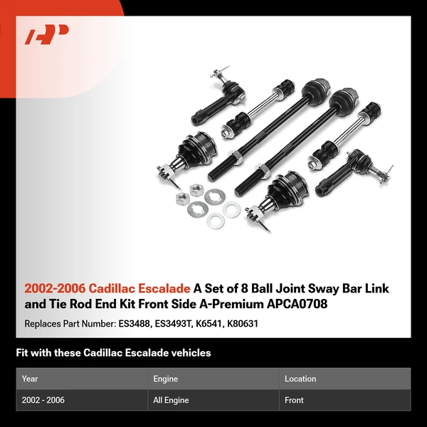 2002-2006 Cadillac Escalade A Set of 8 Ball Joint Sway Bar Link and Tie Rod End Kit Front Side A-Premium APCA0708