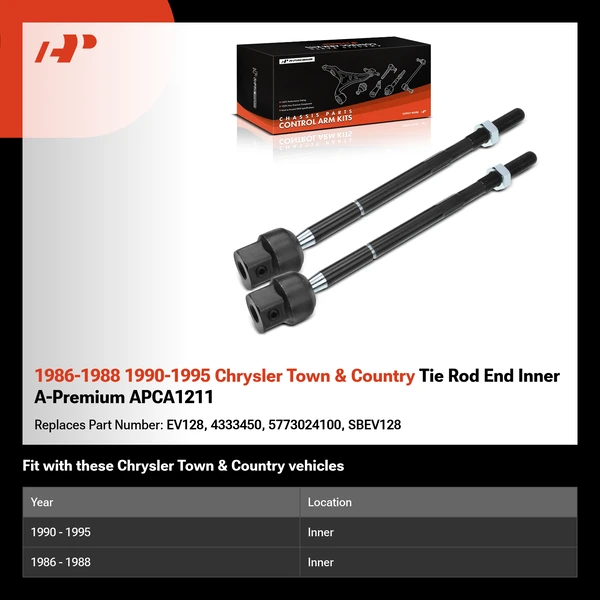 1986-1988 1990-1995 Chrysler Town & Country Tie Rod End Inner A-Premium APCA1211