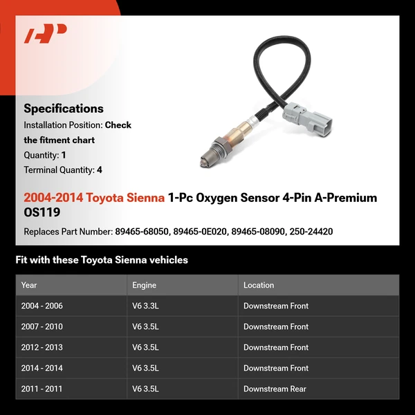 2004-2014 Toyota Sienna 1-Pc Oxygen Sensor 4-Pin A-Premium OS119