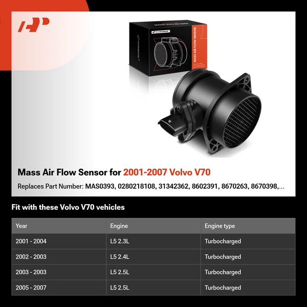 Mass Air Flow Sensor for 2001-2007 Volvo V70