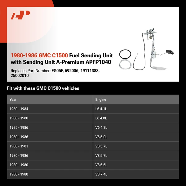 1980-1986 GMC C1500 Fuel Sending Unit with Sending Unit A-Premium APFP1040