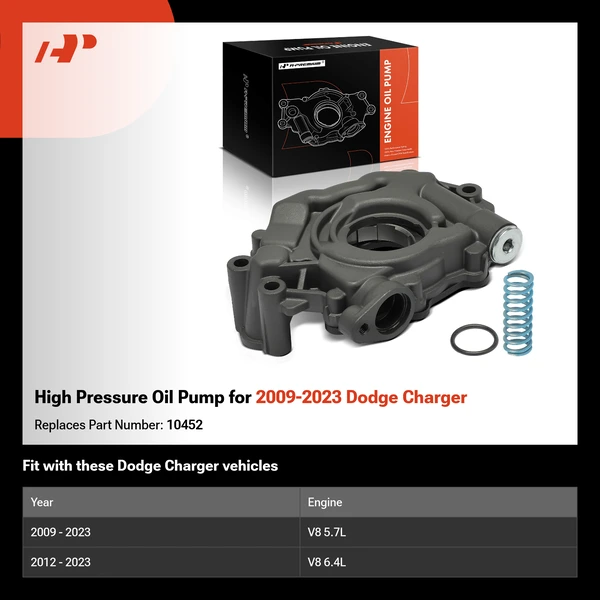 High Pressure Oil Pump for 2009-2023 Dodge Charger