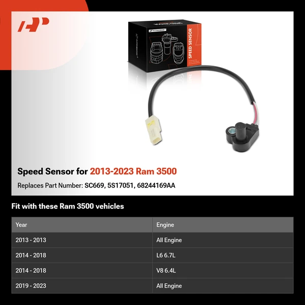 Speed Sensor for 2013-2023 Ram 3500