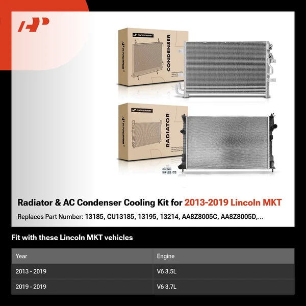 Radiator & AC Condenser Cooling Kit for 2013-2019 Lincoln MKT