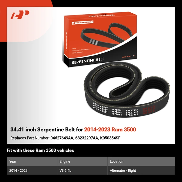 34.41 inch Serpentine Belt for 2014-2023 Ram 3500