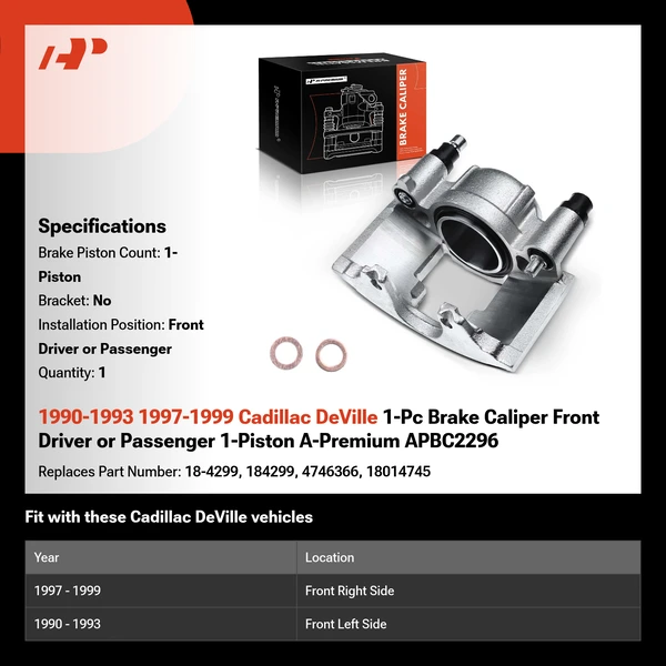 1990-1993 1997-1999 Cadillac DeVille 1-Pc Brake Caliper Front Driver or Passenger 1-Piston A-Premium APBC2296