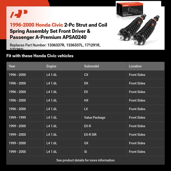 1996-2000 Honda Civic 2-Pc Strut and Coil Spring Assembly Set Front Driver & Passenger A-Premium APSA0240