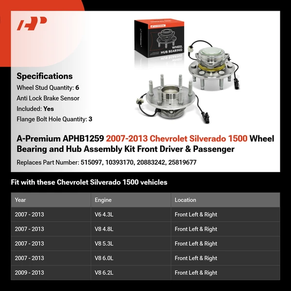 A-Premium APHB1259 2007-2013 Chevrolet Silverado 1500 Wheel Bearing and Hub Assembly Kit Front Driver & Passenger