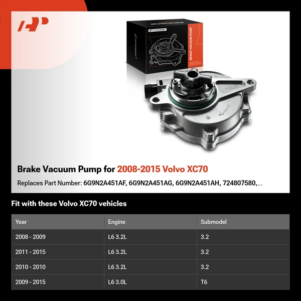 Brake Vacuum Pump for 2008-2015 Volvo XC70