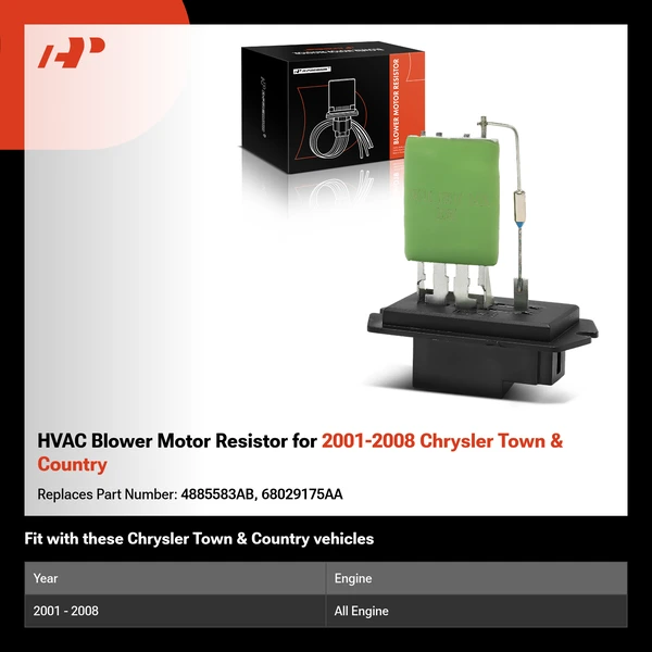 HVAC Blower Motor Resistor for 2001-2008 Chrysler Town & Country
