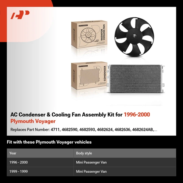 AC Condenser & Cooling Fan Assembly Kit for 1996-2000 Plymouth Voyager