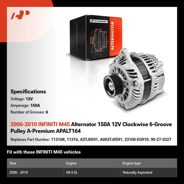 2006-2010 INFINITI M45 Alternator 150A 12V Clockwise 6-Groove Pulley A-Premium APALT164