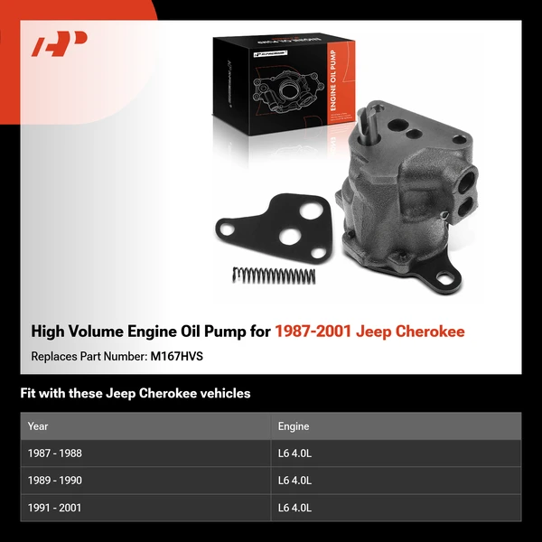 High Volume Engine Oil Pump for 1987-2001 Jeep Cherokee