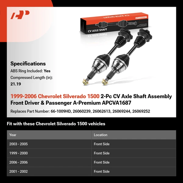 1999-2006 Chevrolet Silverado 1500 2-Pc CV Axle Shaft Assembly Front Driver & Passenger A-Premium APCVA1687