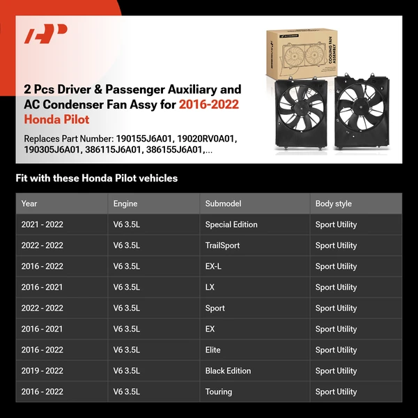 2 Pcs Driver & Passenger Auxiliary and AC Condenser Fan Assy for 2016-2022 Honda Pilot