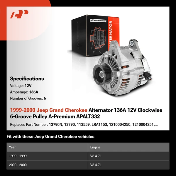 1999-2000 Jeep Grand Cherokee Alternator 136A 12V Clockwise 6-Groove Pulley A-Premium APALT332