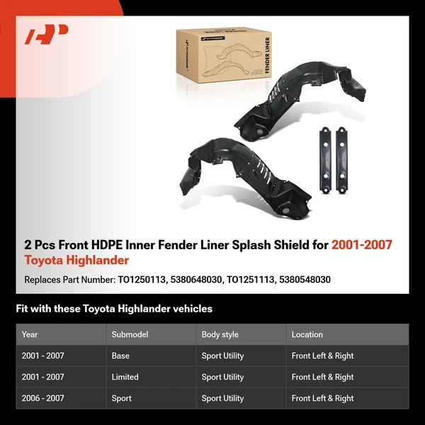 2 Pcs Front HDPE Inner Fender Liner Splash Shield for 2001-2007 Toyota Highlander