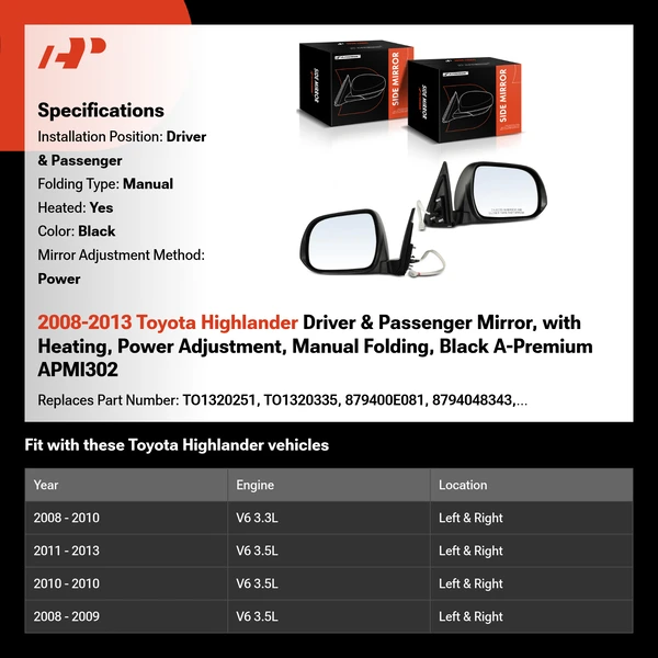 2008-2013 Toyota Highlander Driver & Passenger Mirror, with Heating, Power Adjustment, Manual Folding, Black A-Premium APMI302