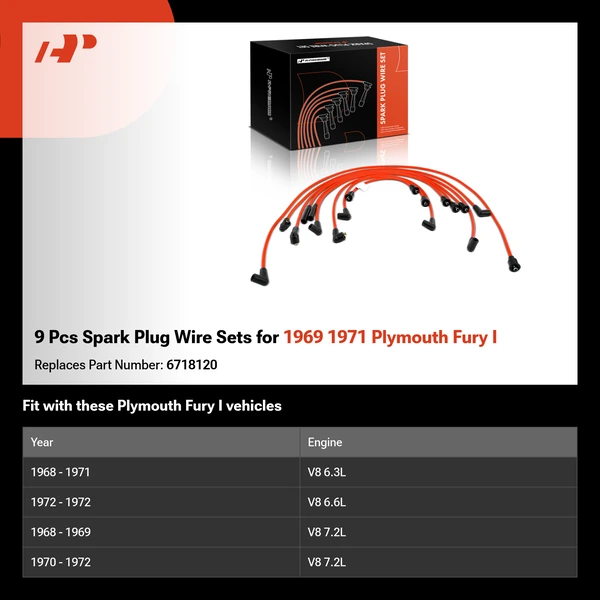 9 Pcs Spark Plug Wire Sets for 1969 1971 Plymouth Fury I