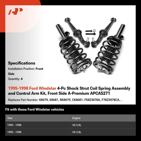 1995-1998 Ford Windstar 4-Pc Shock Strut Coil Spring Assembly and Control Arm Kit, Front Side A-Premium APCA5271