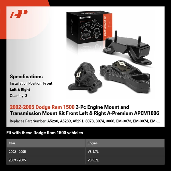 2002-2005 Dodge Ram 1500 3-Pc Engine Mount and Transmission Mount Kit Front Left & Right A-Premium APEM1006